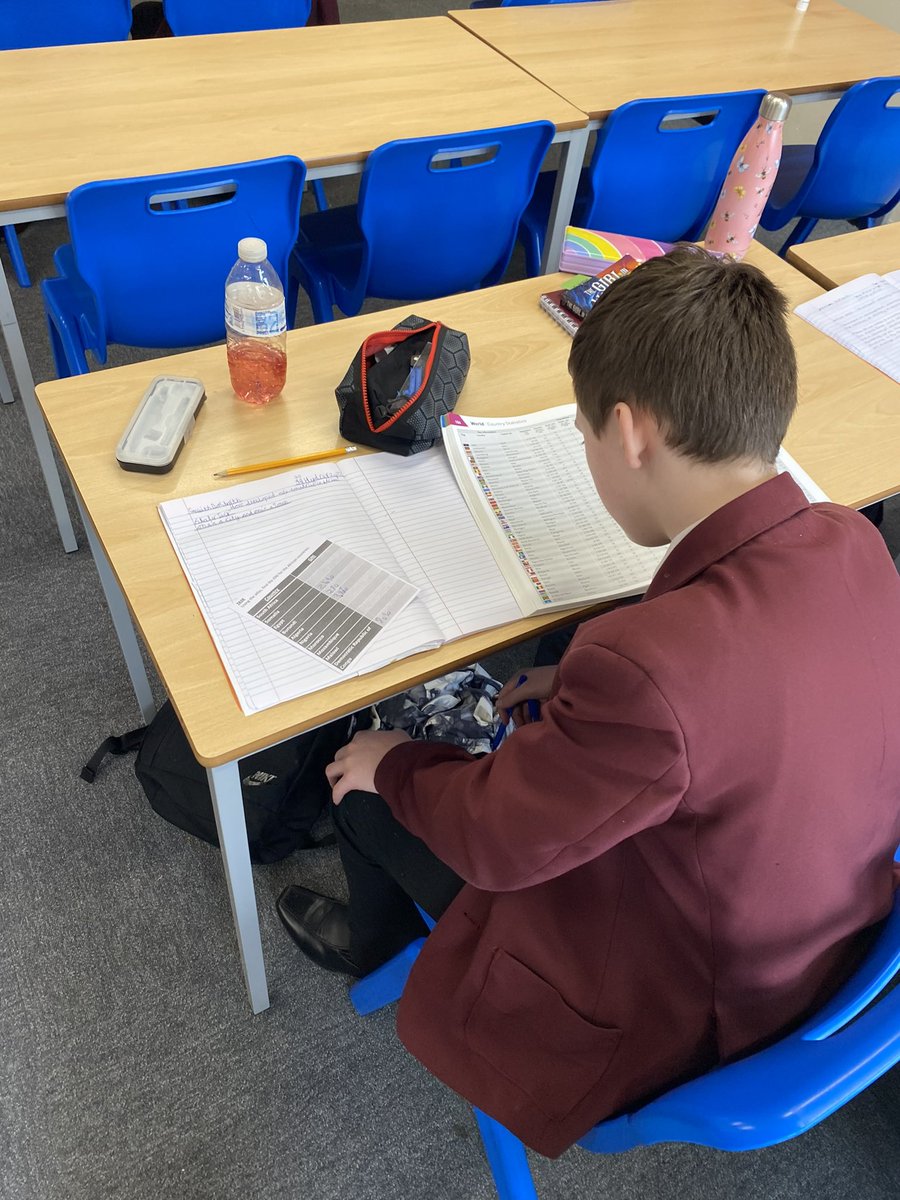 MissRTurner2's tweet photo. 8D showed brilliant atlas skills to find out how the development of countries vary https://t.co/nSNiHwB7ns