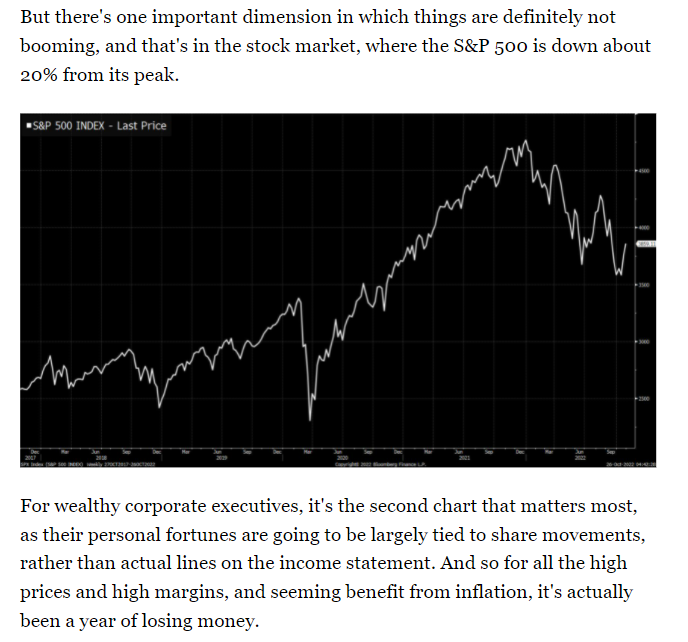 TheStalwart's tweet photo. THE PARADOX OF GREED

In today's @Markets newsletter, I wrote about something that's bothered me about the "greedflation" discussion and what happens when everyone tries raising prices and expanding margins at the same time.

Sub to the newsletter here:

https://t.co/Pl5nZqsNJq https://t.co/Wmh35mf0c7