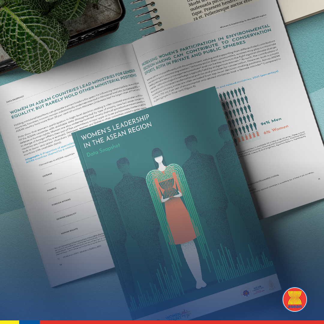 Data snapshot: Women’s Leadership in the ASEAN region bit.ly/WomenLeaders_A… The brand-new factsheet illustrates the leadership roles women play in the region and highlights areas that need improvement. Grab your copy!