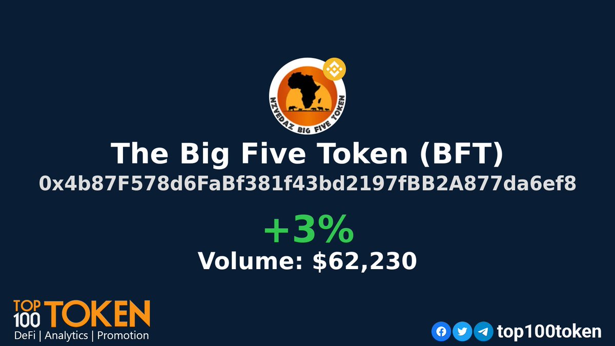 Top100Token tweet media