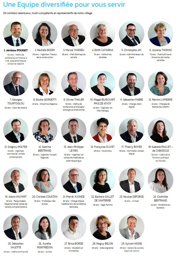 Fier de vous dévoiler notre liste complète "Saint-Clément Vôtre" sur avecjeromepouget.fr 

#electionsmunicipale #saintclementderiviere #saintclementvotre