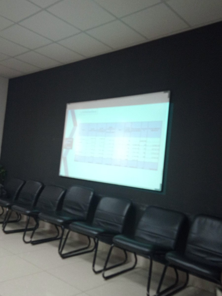 emta_gesime's tweet photo. hoy sesiona el Consejo de Dirección de la #EMTA #GESIME #mindus donde se analizan fundamentalmente el comportamiento de los indicadores económicos, en aras de garantizar el cumplimiento de los compromisos del año
#VamosConTodo #CubaViveYTrabaja https://t.co/YtmSR2z0y8