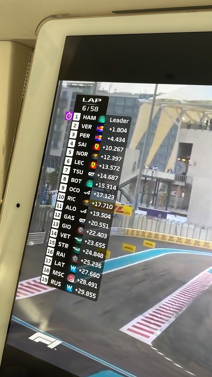 Meg two time world champion on twitter what race am i watching 