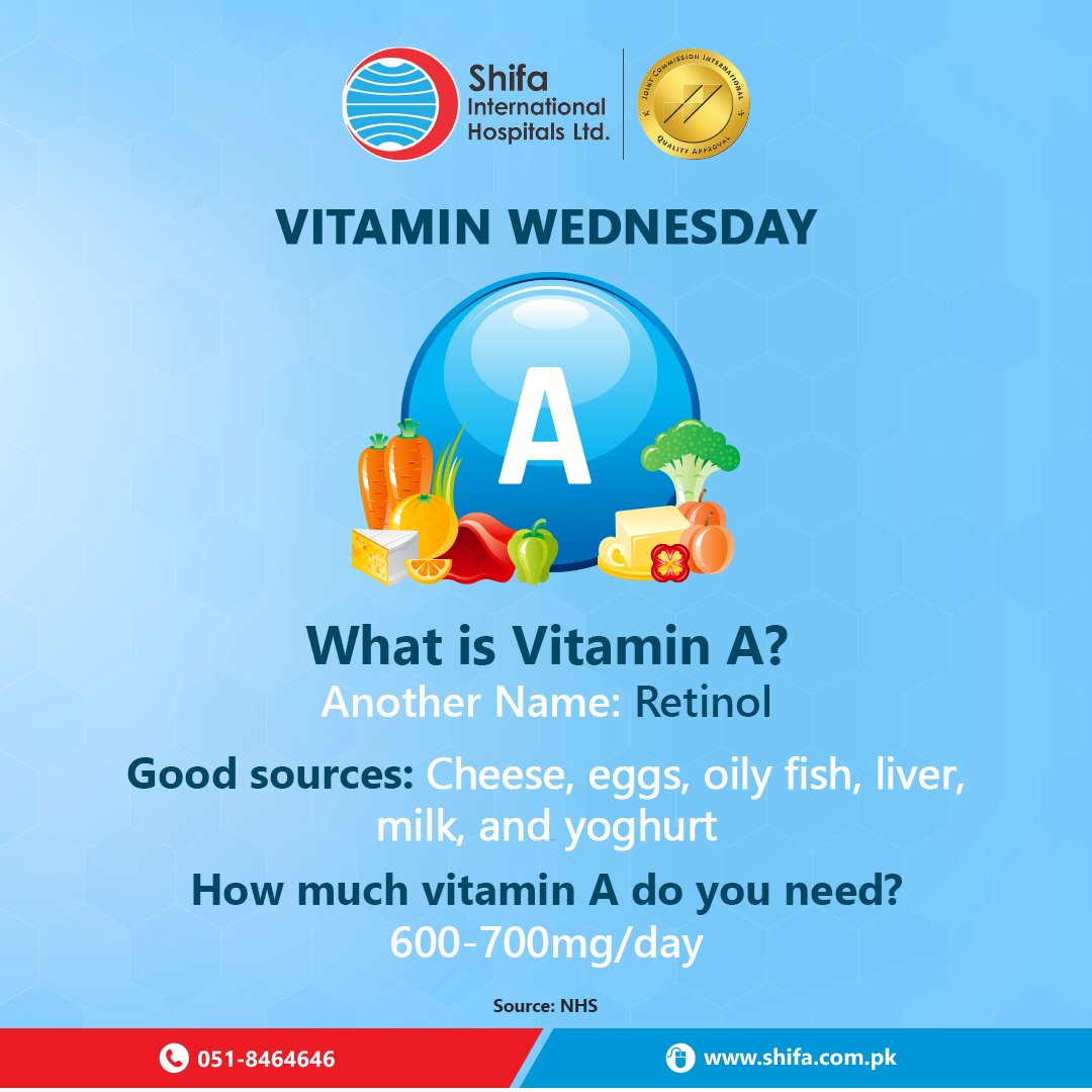 ShifaIntl's tweet photo. Vitamin A is a fat-soluble vitamin &amp; an essential nutrient. It is a group of retinol, retinal, retinoic acid, and several provitamins. According to the NHS (U.K.) both genders should consume around 600-700 mg of Vitamin A on a daily basis.

#VitaminA #Viamins #Retinols https://t.co/pLRZau4TJU