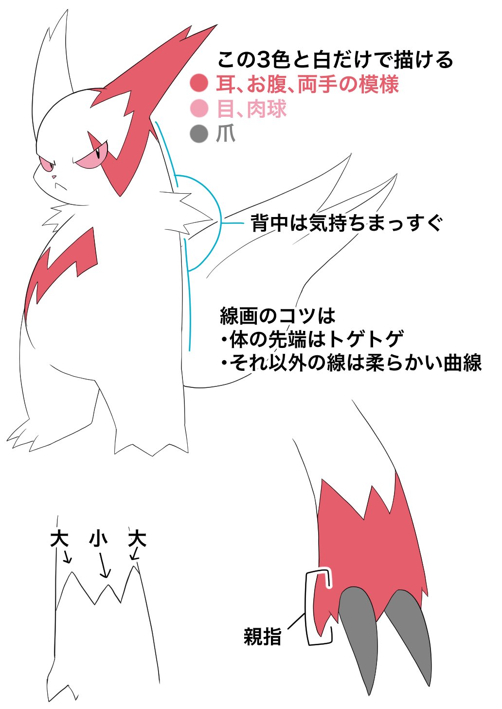 マッチ棒 ザングースの描き方まとめ 参考資料 公式ザングース立ち絵 アニポケのスクショ 主にag Newポケモンスナップ ポケモン図鑑pro T Co 8baohm5h0y Twitter