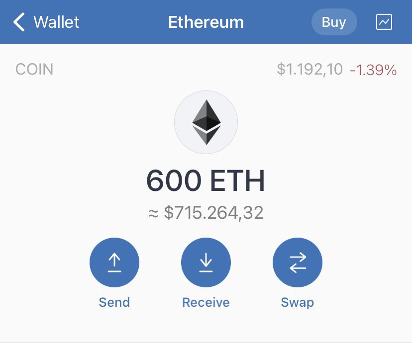 Tomorrow you’ll receive 0.21 ETH

0.21 in $ETH to the first 2800 people who follows and retweets

💵💵💵 retweet my pinned post 📌