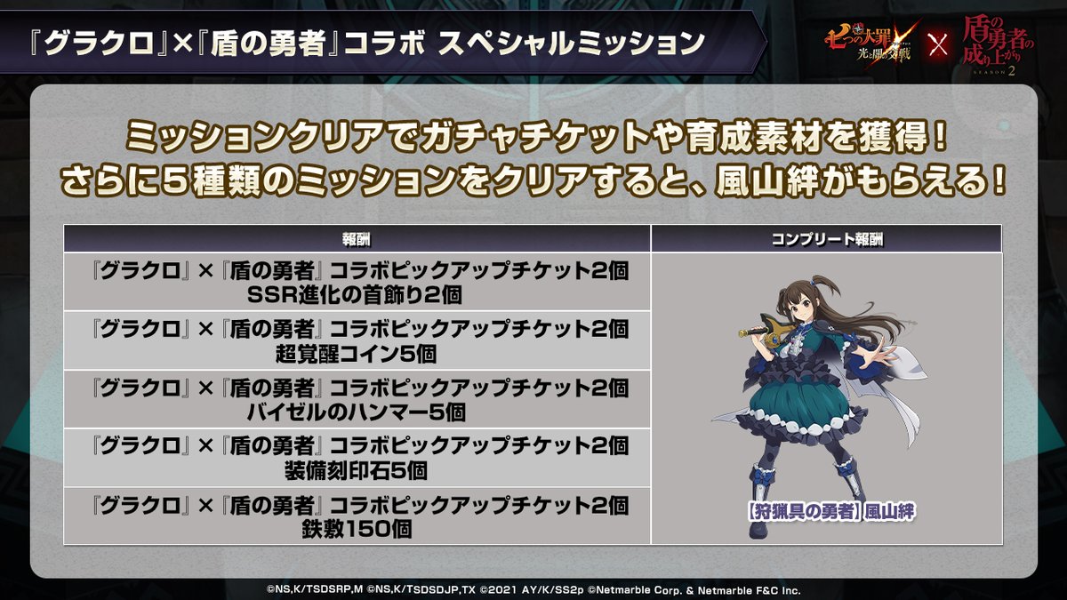 グラクロ攻略 Gamewith Gamewith Grandx Twitter