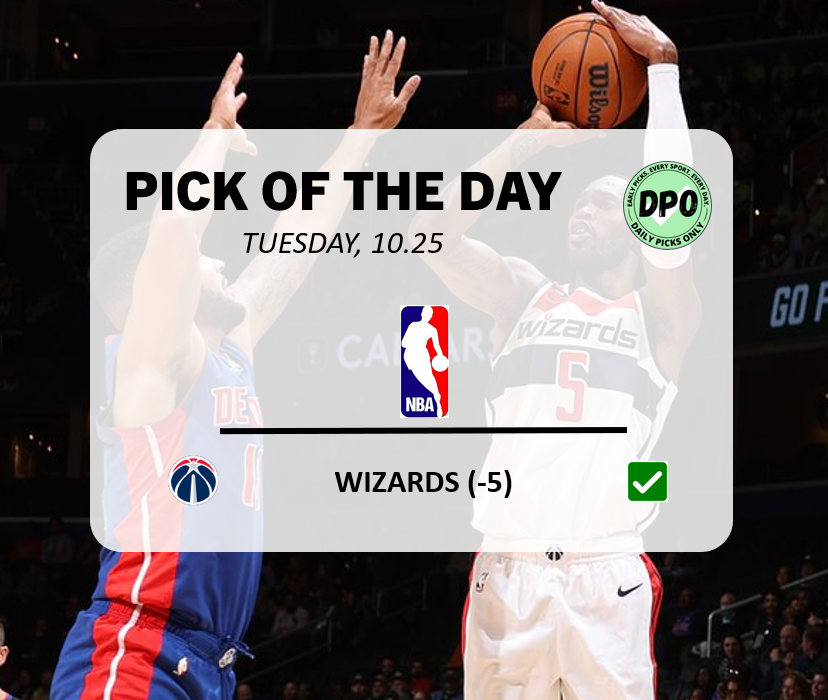 PICK OF THE DAY 💰 | TUESDAY, 10.25 | WIZARDS (-5) 🔥

patreon.com/DAILYPICKSONLY
__
#handicapper #sportsbetting #gambling #betting #picks #parlay #sportsgambling #sportspicks #fanduel #draftkings #bovada #barstoolsports #barstoolsportsbook #sportsbook #nba #mlb #nhl