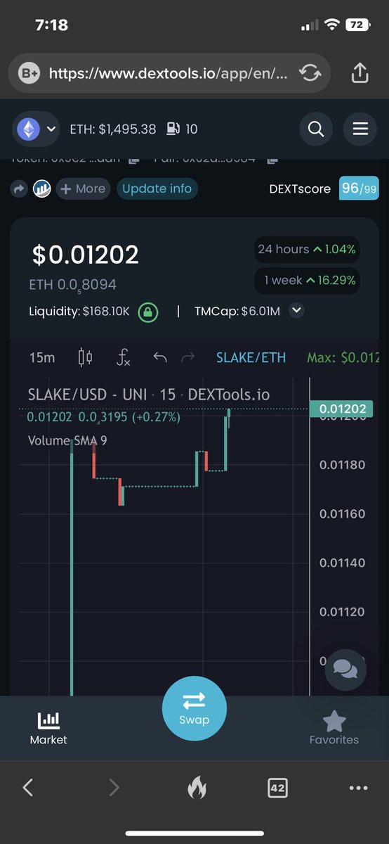 DOGGROOMER_LOBO's tweet photo. #slake broke #ath again !!! 🔥🚀 probably nothing 🤓 #flg #slakers #slakingit #cryptocurrecy https://t.co/1jMxsGIy7x