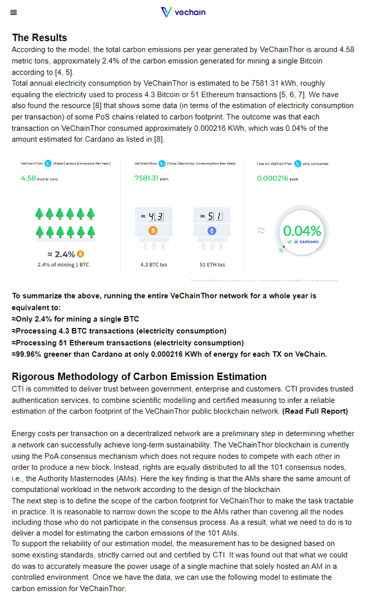 eisenreich's tweet photo. "Running the VeChainThor network for an entire year is the electricity consumption equivalent to processing 51 #Ethereum transactions." ⚡️

Full Journal Article 👇
https://t.co/ZU7pAdNBw2

#VeChain $VET #Sustainability #SDGs #Technology #Blockchain #Green #Tech #Bitcoin $BTC $ETH https://t.co/HVJu902ufl
