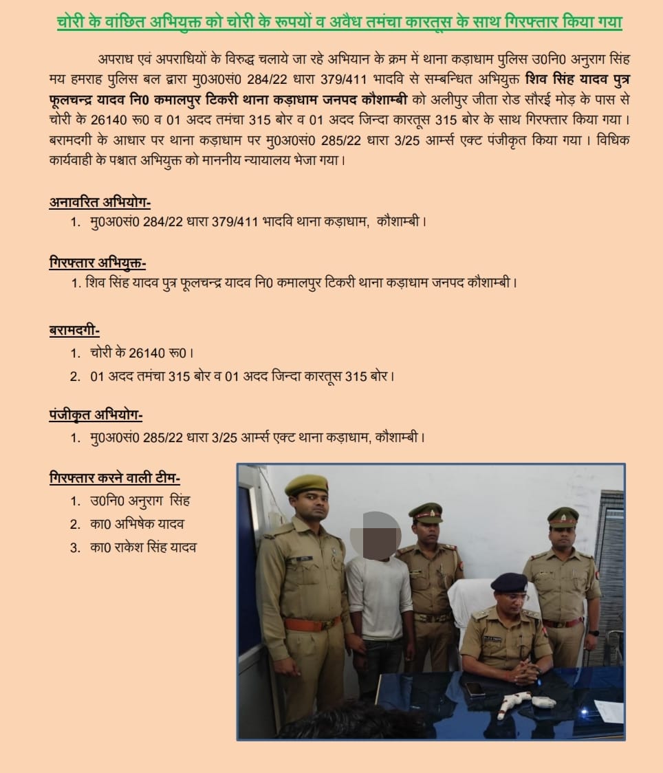 थाना कड़ाधाम पुलिस द्वारा चोरी के वांछित अभियुक्त को चोरी के रूपयों व अवैध तमंचा कारतूस के साथ गिरफ्तार किया गया। विधिक कार्यवाही के पश्चात माननीय न्यायालय भेजा गया।
#UPPolice 
@DMkaushambi
 #kaushambipolice