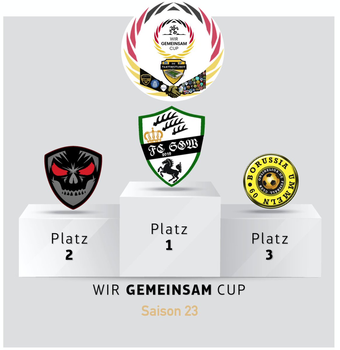 🤝#WGCS23- Siegerehrung🤝 Nach zuletzt 2 Finalpleiten thront <a href="/Obisub1/">Obisub Fc SGW</a> wieder oben. Dicht gefolgt von <a href="/IrrenanstaltOL/">Mael</a> (1. top 3 Platzierung seit S19) und Ummeln (nach 2 Siegen in Folge) Wieder stellt sich die Frage: Wer soll ihn stürzen?  Jetzt bewerben: docs.google.com/spreadsheets/d…