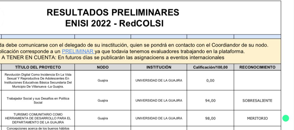 albarpinto's tweet photo. Felicidades a Lidia y Yovanna del semillero #SecTIC por obtener valoración 100/100 en Encuentro Nacional de Semilleros de Investigación @RedCOLSI. Excelente representación de @UniLaGuajira @UGsedeMaicao @InecTIC  y #NodoGuajira https://t.co/Uzc32utD52