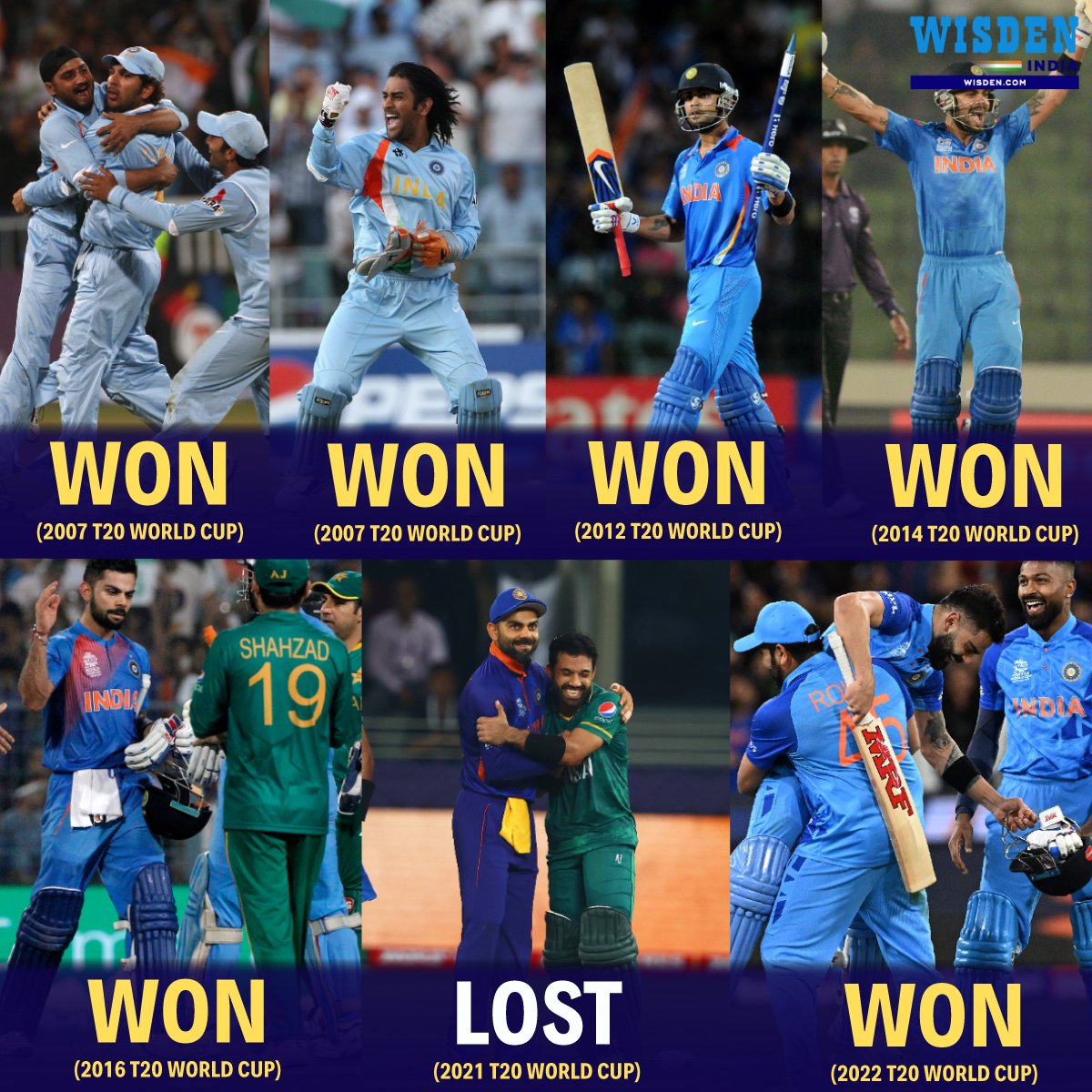 Wisden_Asia's tweet photo. 2007 - Won ✅
2007 - Won ✅
2012 - Won ✅
2014 - Won ✅
2016 - Won ✅
2021 - Lost ❌
2022 - Won ✅

India have won six out of the seven games they played against Pakistan in the men's T20 World Cup 👏

#India #Cricket #T20WorldCup #INDvsPAk https://t.co/nTQaXabheu