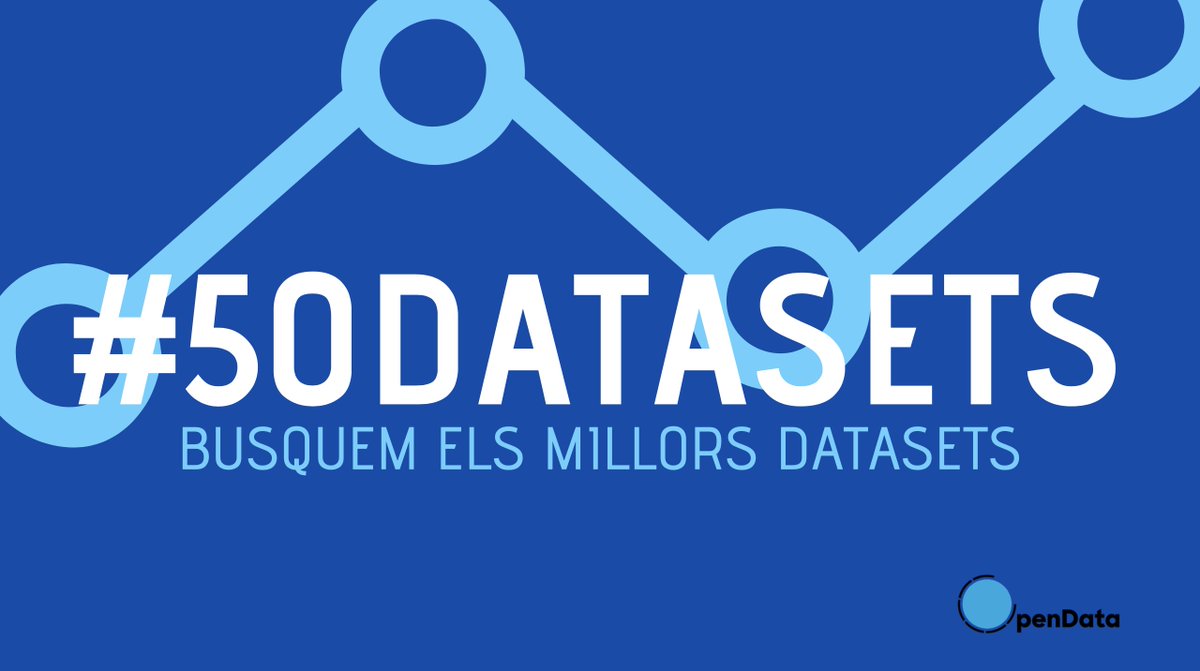 iopendatabcn's tweet photo. 📣  Acció col·laborativa #50Datasets 🔵  Busquem el millor #Dataset pel nou ​​ rànquing @vboix10 @joloml @arancruzmar @jmsabate @carlesagusti
@NuriaEspuny Ens ajudeu a difondre? 👉 https://t.co/BCydAoJIMp https://t.co/Ap70gqOHNH