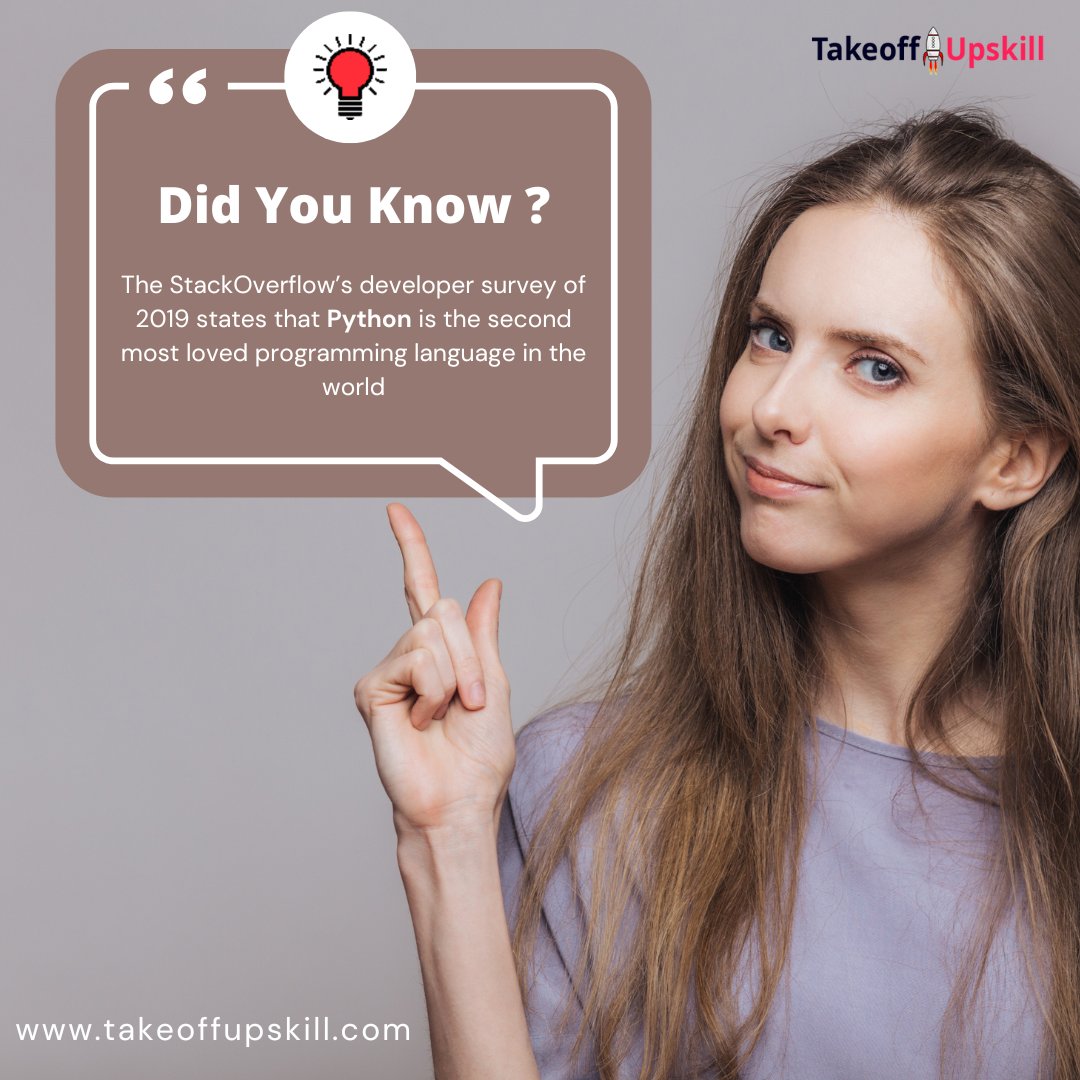 takeoffupskill's tweet image. The StackOverflow’s developer survey of 2019 states that Python is the second most loved programming language in the world.
Learn Python at takeoffupskill.com/python
Free Career Guidance Call / WhatsApp @ +91 6281 868 700
#takeoffupskill #pythocourse #pythontraining #learnpython