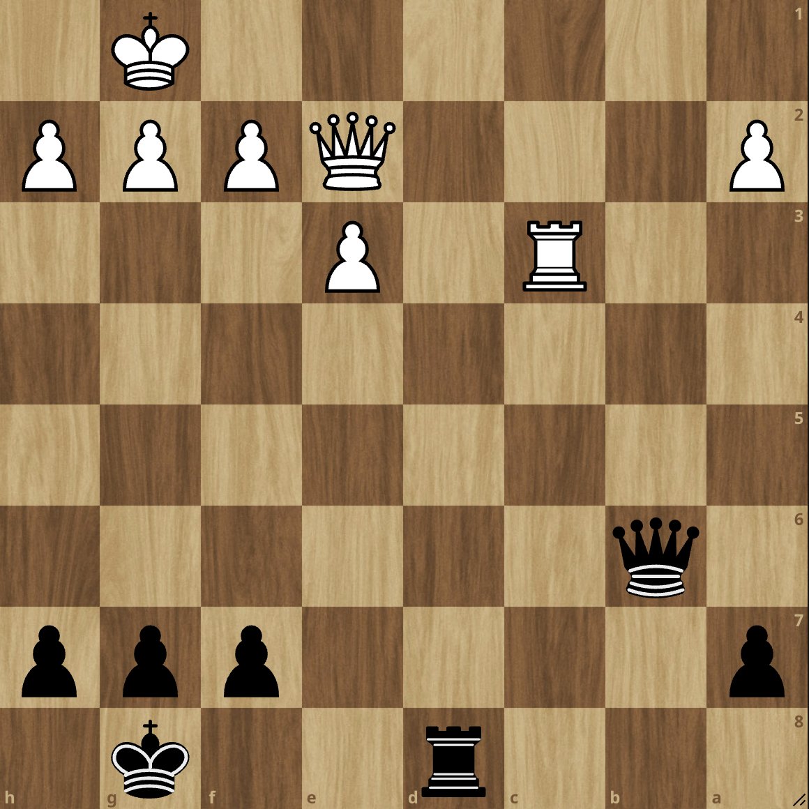 Champions Chess Tour tweet media