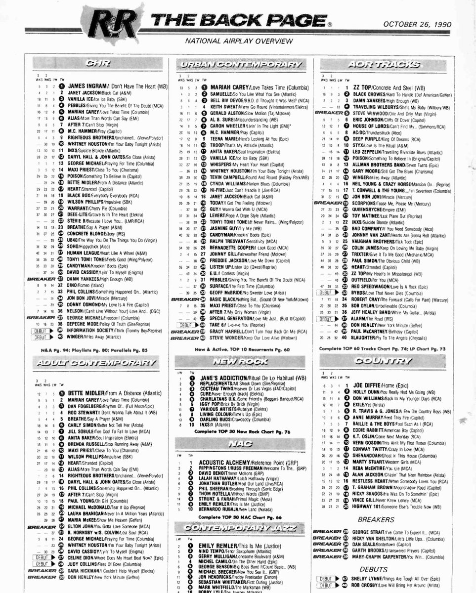 📻 RadioRewinder🎤 tweet media