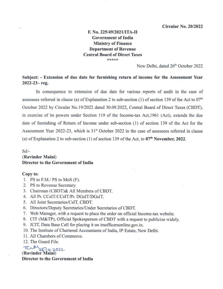 CBDT extends the due date for furnishing Income Tax Return for AY 2022-23 to 7th November, 2022 for certain categories of assessees in consequence of extension of due dates for filing various reports of audit. Circular No. 20/2022 dated 26.10.2022 issued. incometaxindia.gov.in/communications…