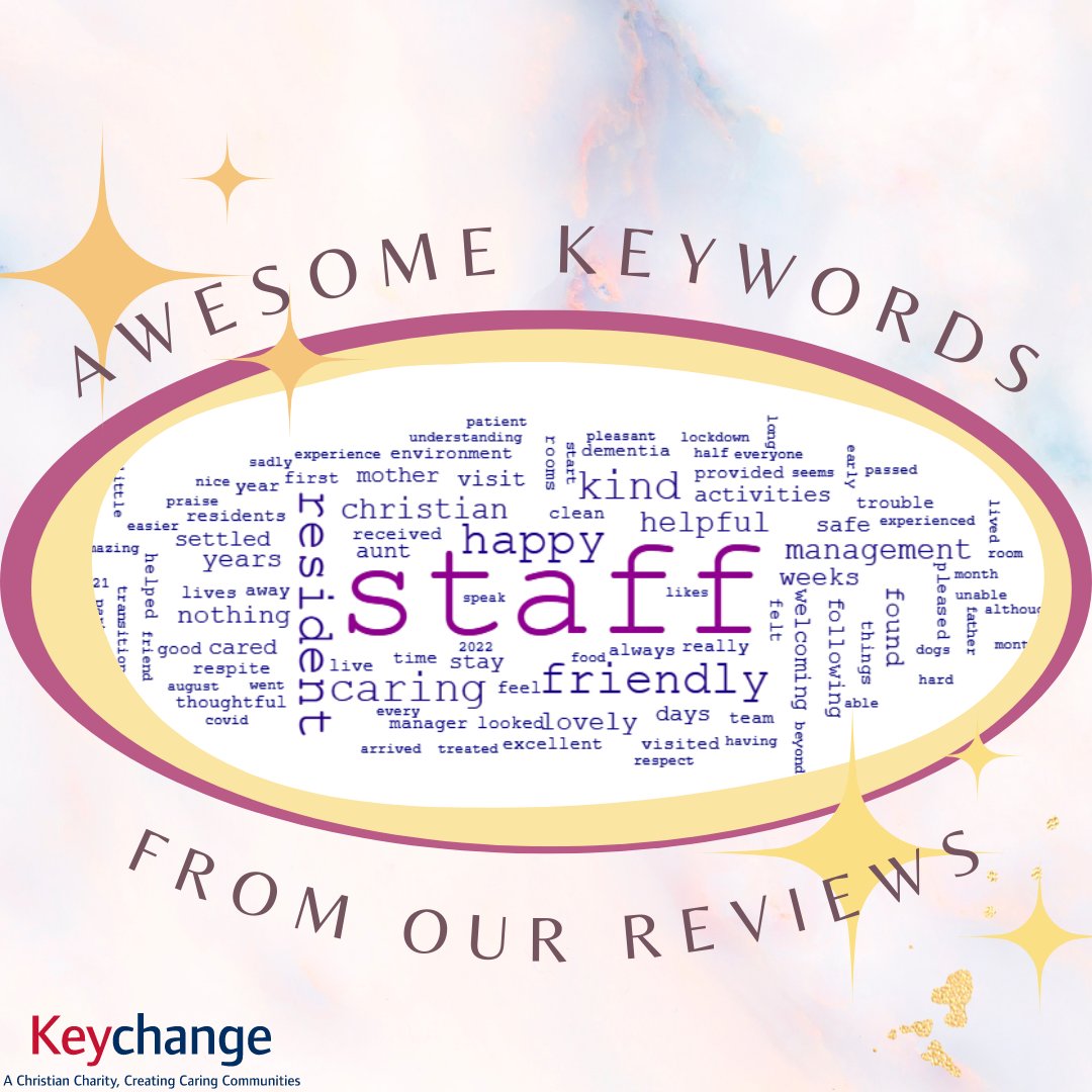 Taking a look at our most recent reviews, it's clear that our staff stand out as the one's who truly make our communities feel like home to those who live with us 💕
#Thankful #teamwork #DreamTeam #Hardwork #dedication #caring