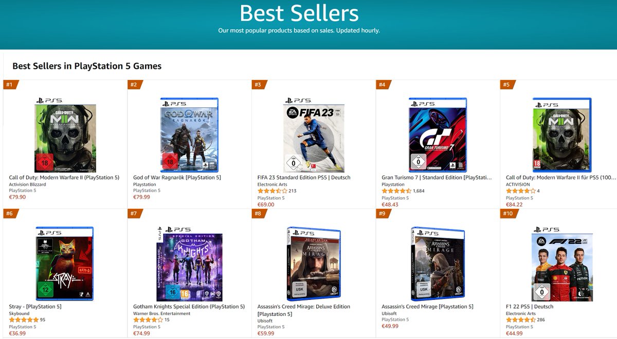 Zuby_Tech on Twitter "God Of War Ragnarök Amazon Best Sellers In