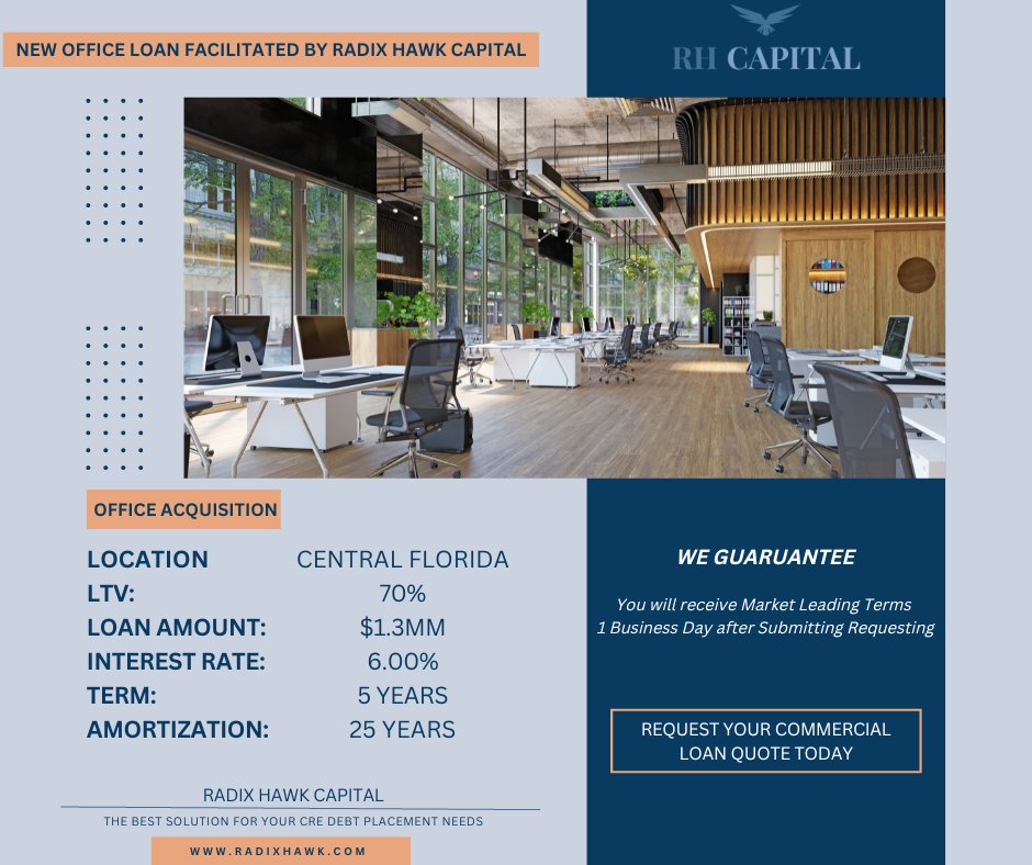 Radix Hawk Capital Facilitates New $1.3 Million Office Acquisition Commercial Real Estate Loan!

Radix Hawk Capital Guarantees we will achieve the Best Terms Offered for your CRE lending needs within 1 BUSINESS DAY after submitting your loan...