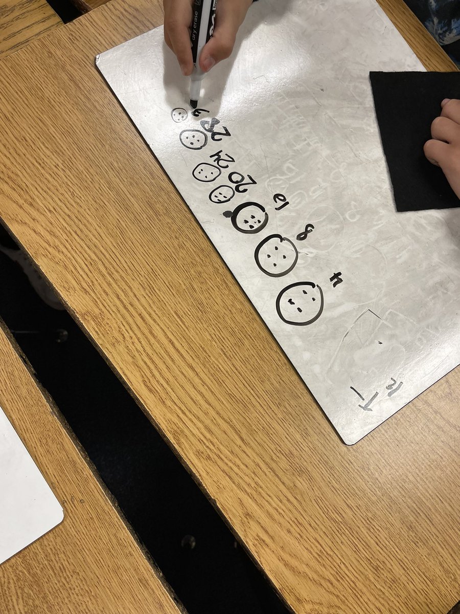 LPitrucha's tweet photo. Finding the product using multiple strategies. #Math #mathwins @LPitrucha @OutleyE @AliefMathK6 @AliefISD https://t.co/ztyaNlerfe