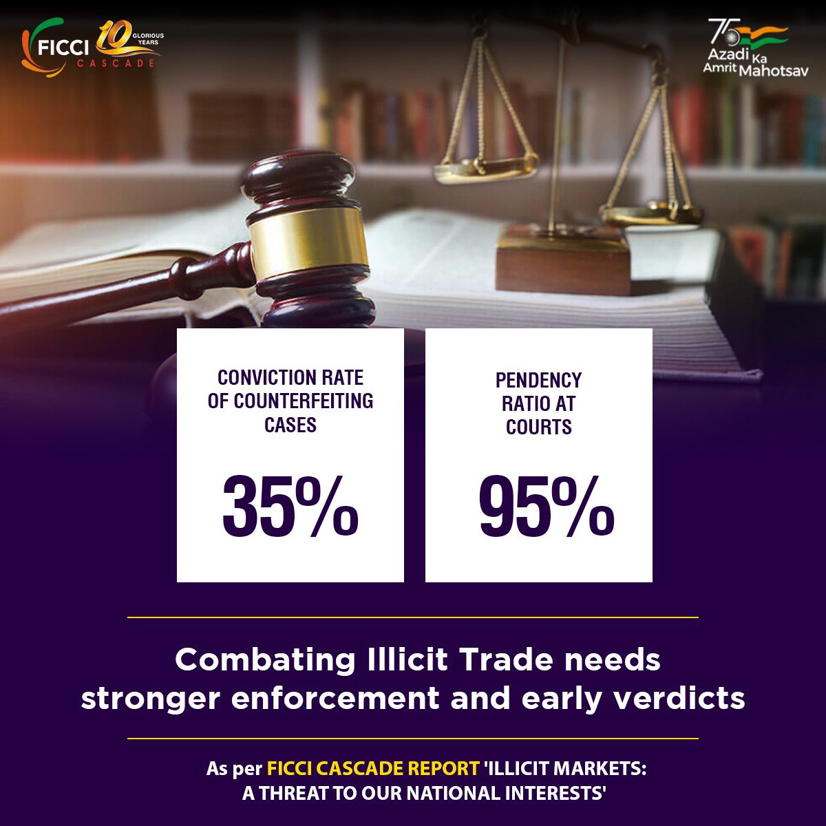 Cascadeglobal's tweet photo. Stronger enforcement, vigilant & strict actions, stronger implementation of laws are paramount steps which can help the nation get released from the clutches of Illicit Trade.
#LetUsStartNow to eliminate the havoc of Smuggling & Counterfeiting. https://t.co/AipNSbsiYY