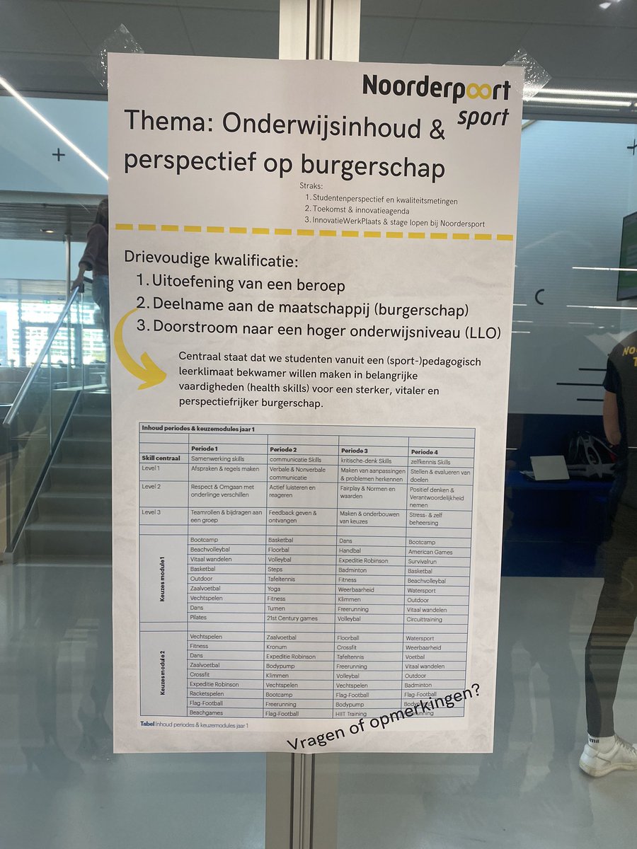 Vanochtend Teams-aan-zet in de praktijk gezien met de RvT <a href="/Noorderpoort/">Noorderpoort</a>. Groot dankjewel aan studenten &amp; collega’s van #NieuweWegen, #NieuwFit, #Noordersport, #Leefstijl, #FitCoach voor jullie openhartigheid, goede gesprekken en gezonde lunch!