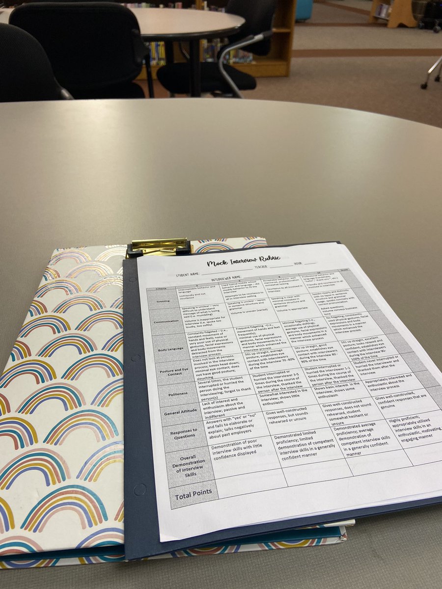 Frasercareernavs tweet media