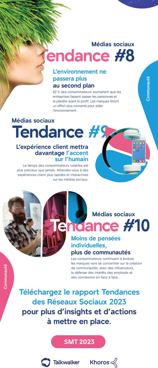 🔵🟣📣Les 🔟tendances #ReseauxSociaux de 2023

1- Fin des #cookies
2- Désinformation
3- Décentralisation
4- Contenus multisensoriels
5- Commerce social
6- #Metavers
7- Analyses prédictives
8- #Environnement
9- Expérience client
10- Communautés
#SocialMediaTrends2023 #SocialMedia