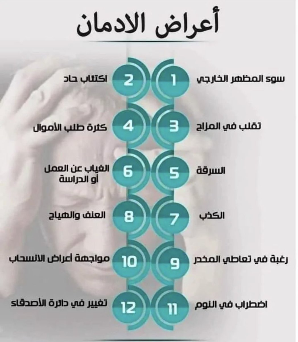 Customs_kuwait's tweet photo. اعراض الادمان https://t.co/S5q5pnSxB3