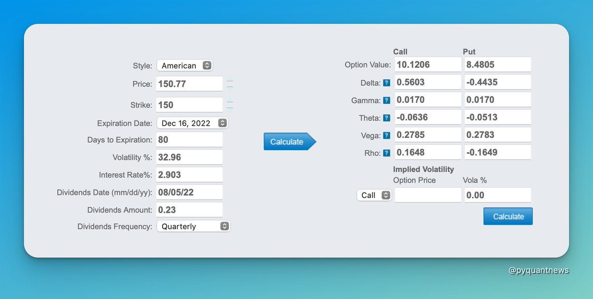 Professional options traders don’t take directional bets.

They spend their time finding mispricings...