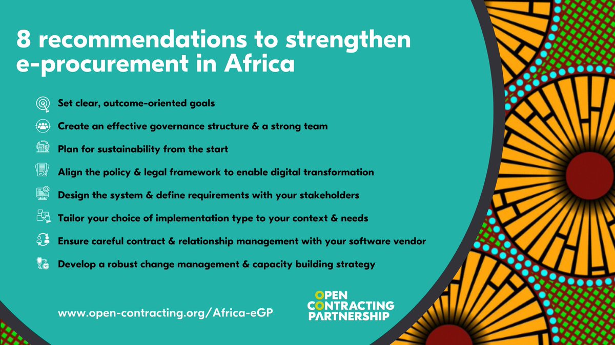 opencontracting's tweet photo. We spoke with those at the forefront of these #eGP reforms in Ethiopia 🇪🇹, Nigeria 🇳🇬, Rwanda 🇷🇼, Uganda 🇺🇬, and Zambia 🇿🇲, and collated these 8 key lessons + other recommendations and tools in our latest research https://t.co/PpQXMCsHkO