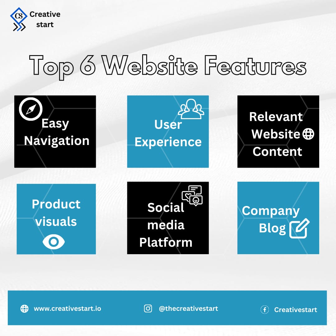 CreativeStart3's tweet photo. Top 6 Features every website should have 👇

#tech #websites #websitedevelopment #Webdesign #startups https://t.co/HpGfmBzKOH