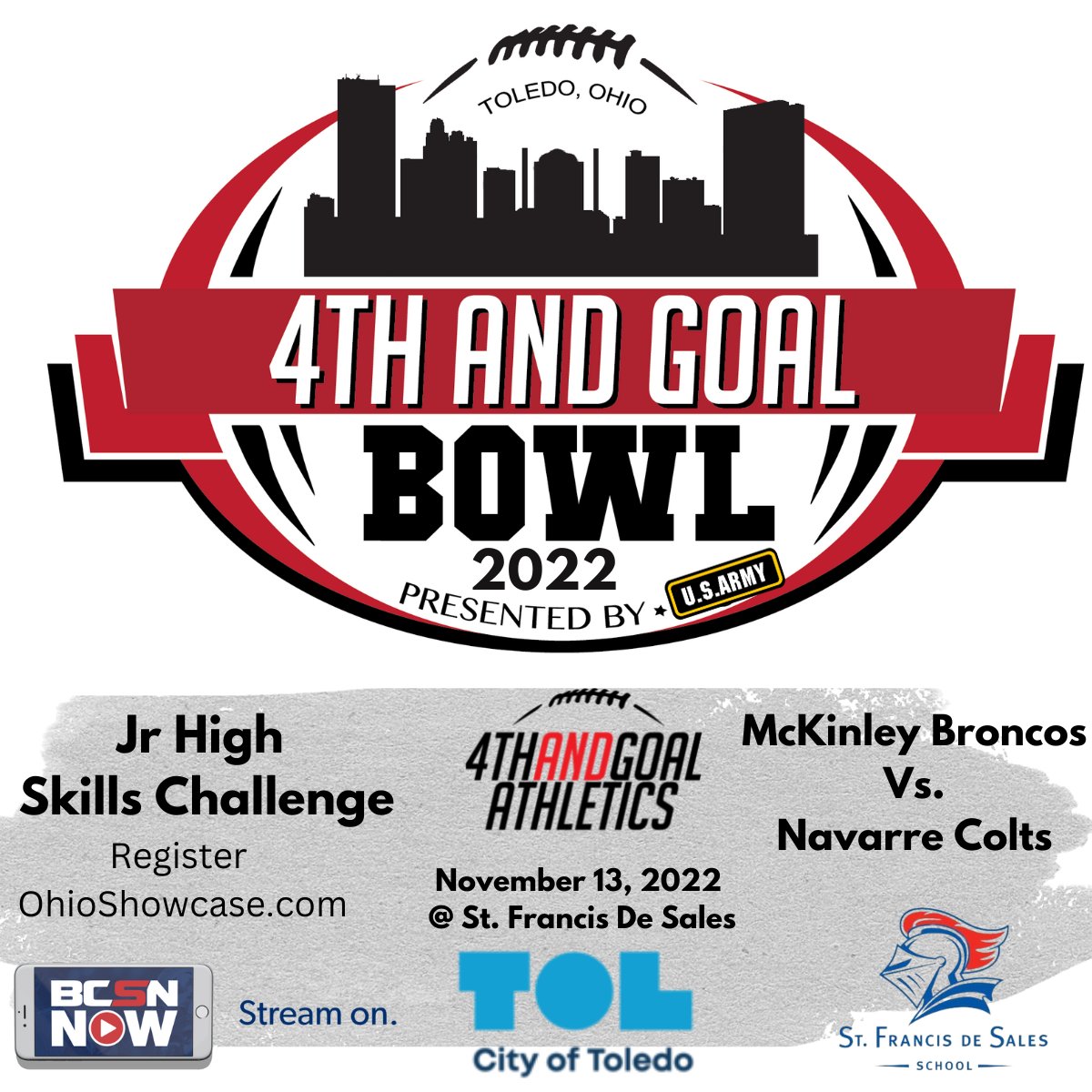Jr High Skills Challenge! 
November 13, 2022 

OhioShowcase.com