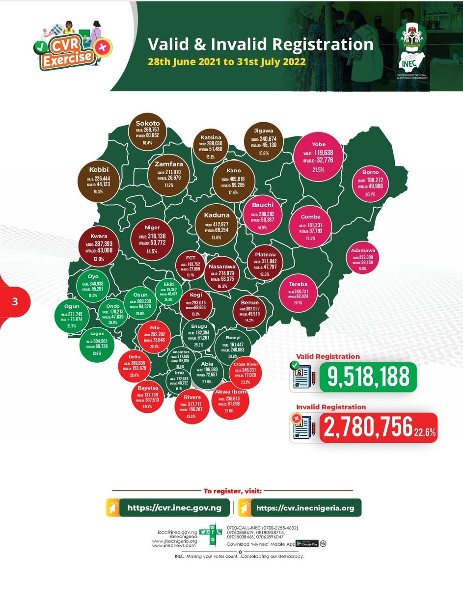 INEC Nigeria tweet media