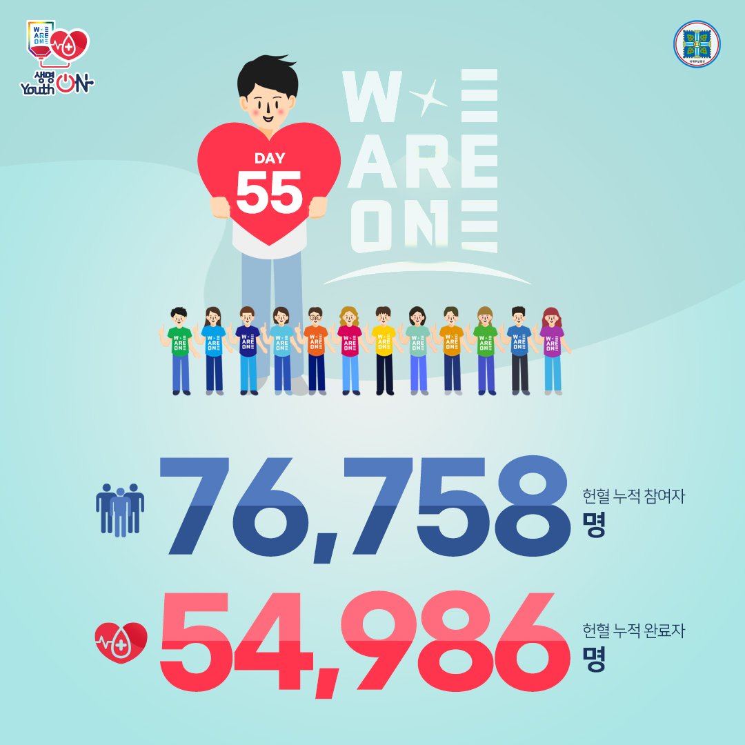 위아원 '생명 ON Youth ON' 헌혈 캠페인
10월 26일 Day 55

생명을 살리는 헌혈,
위아원과 함께해요~♡

#생명ON_YouthON #헌혈_캠페인 #신천지_청년자원봉사단 #위아원 #7만명 #단체_헌혈 #혈액수급위기 #위기_극복 #신천지_예수교회 #적극_동참 #사랑_실천 #함께해요 #K헌혈