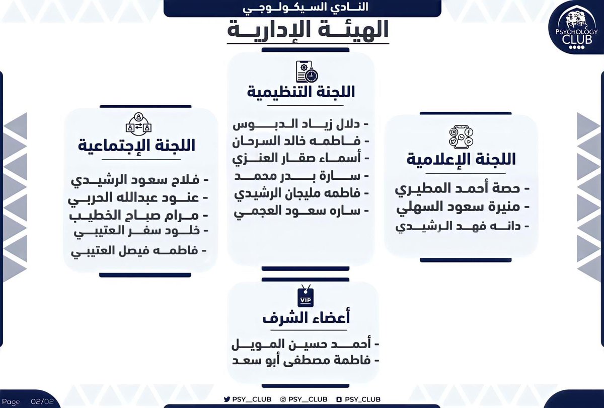 النادي السيكولوجي tweet media