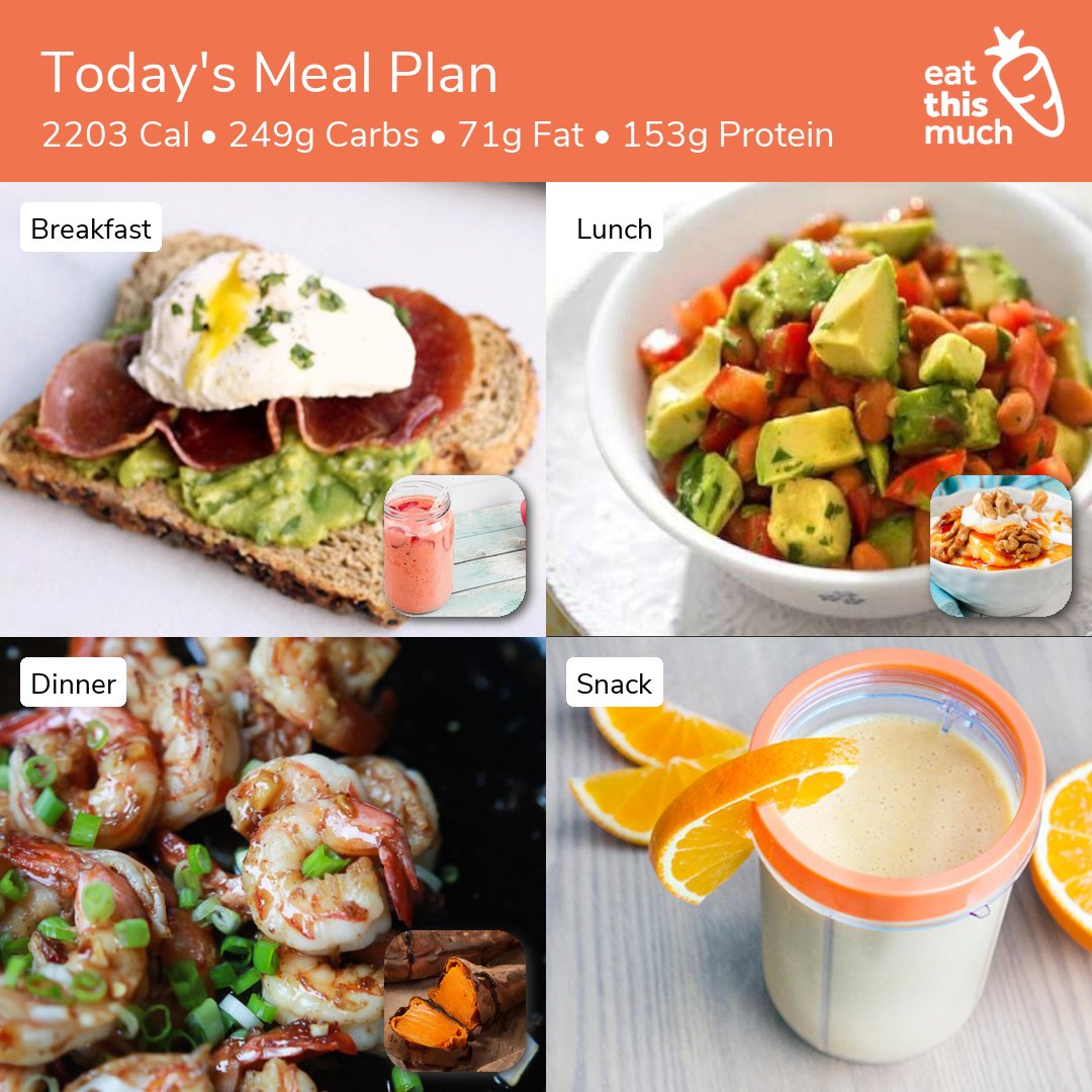 just a few meal ideas from this week. No matter what your goals are, we'll help you get there without sacrificing tasty food. Click the link below to get started by generating your free meal plan!

eatthismuch.com