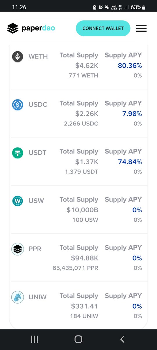 paperdaomoney's tweet photo. How does 80% APY on #ETHW sound?

How about 70% APY on $USDT?

Oh, and how about some $PPR as rewards for supplying?

https://t.co/M7CxVUghsK

The best lending market on @EthereumPoW https://t.co/hkQBJNRJnd