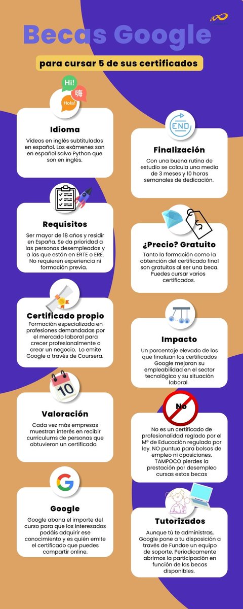 Fundae_es's tweet photo. ¿Cómo solicitar una de las #BecasGoogleFundae? Comprueba que reunes los requisitos, resides en España y tienes más de 18 años. No te olvides las ganas de aprender. Envía tu solicitud a través de este enlace 👉 https://t.co/LbGkdyxxJ1 https://t.co/SQPlWHcIXB
