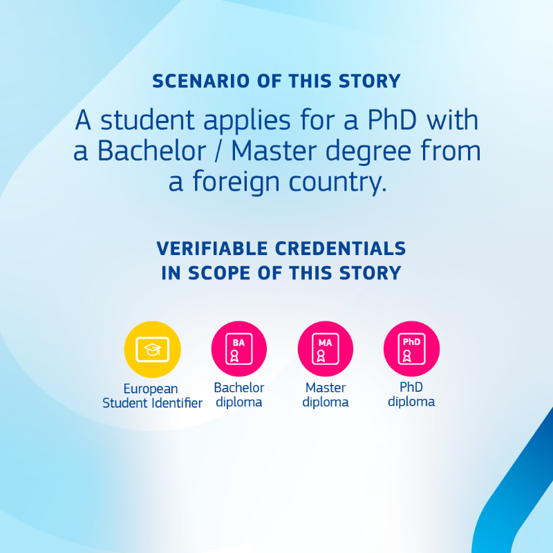 EU_EBSI's tweet photo. 💁🏼♀️ By using #EBSI capabilities, the actors of #EBSISuccessStory
have been able to simplify the process of issuing & verifying the credibility of Bachelor, Master and PhD diplomas!
The EBSI blockchain ecosystem is supporting #EUStudents in building their learning journey.