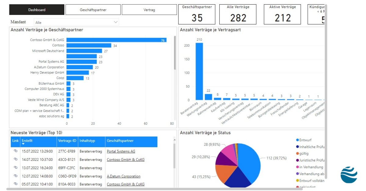 Portal Systems tweet media
