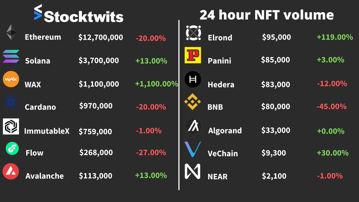 XOXNO Network tweet media