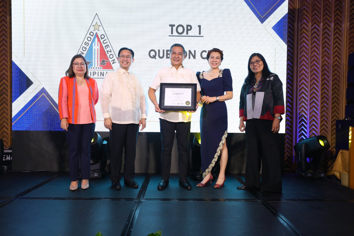 Quezon City Government on Twitter "Para sa Fiscal Year 2021, QC ang