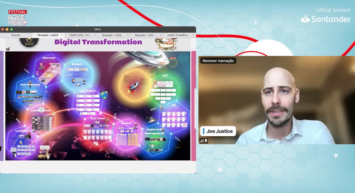 Today's Keynote: Joe Justice
🤯

#festivalagile #agiletrends #agile #agilemindset #agileleadership #agilidad #innovacion #transformacióndigital