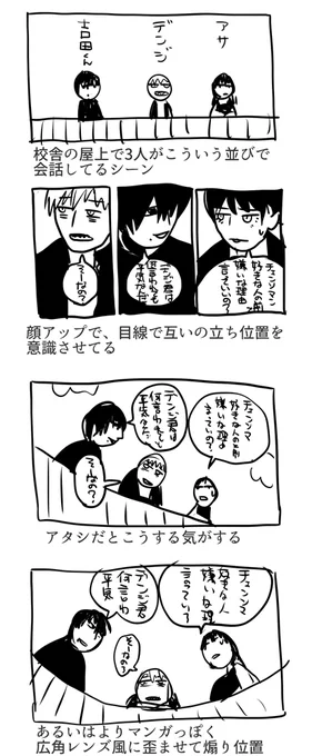 あとこのシーン
会話させるときに、各々の顔アップを抜く感じ 吹き出しも顔の方を優先させるので下に配置しているように思う
下の2つはワタシならこう描いちゃうというアレで、これはふつうにマンガっぽい描き方と思う 