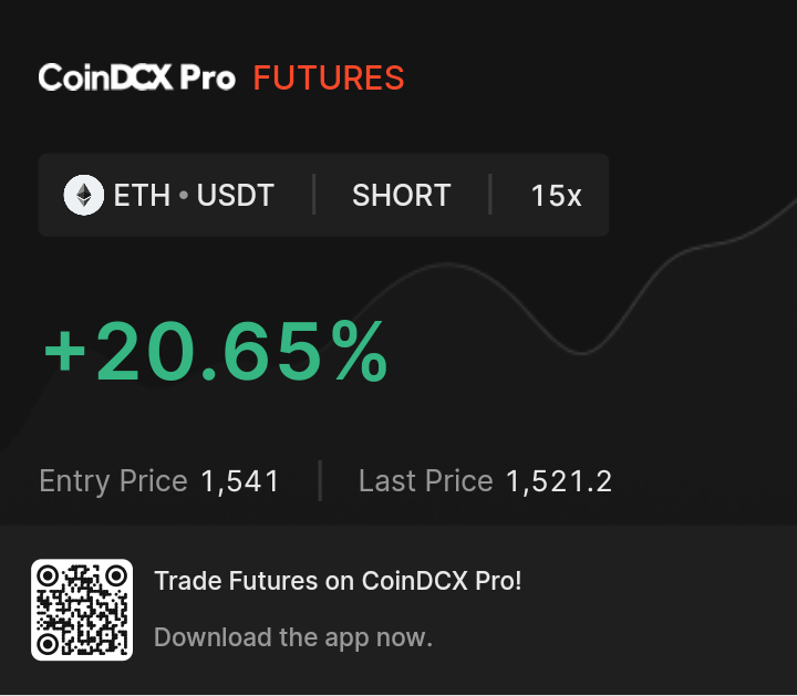 Vishal Mishra (@vishalm29519935) on Twitter photo Hey, I just earned +20.65% at 15x short in ETH USDT. Get started with your first Futures Trade with ₹100 only on CoinDCX Pro. join-pro.coindcx.com/invite/join?r=…
<a href="/CoinDCX/">CoinDCX : India Ka Crypto Coach</a>
One of the best platform for crypto trading & futures ❤️❤️❤️ Hey, I just earned +20.65% at 15x short in ETH USDT. Get started with your first Futures Trade with ₹100 only on CoinDCX Pro. join-pro.coindcx.com/invite/join?r=…
<a href="/CoinDCX/">CoinDCX : India Ka Crypto Coach</a>
One of the best platform for crypto trading & futures ❤️❤️❤️