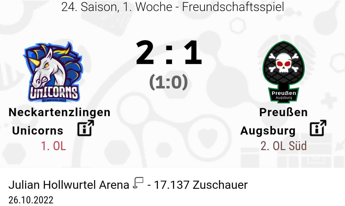 Aufstieg in Liga 1, Sieg im Profi-Landescup BaWü und nun auch noch der Südgipfel. Läuft bei <a href="/To_Ma_Ti/">Neckartenzlingen Unicorns</a>. 😉 Herzlichen Glückwunsch!